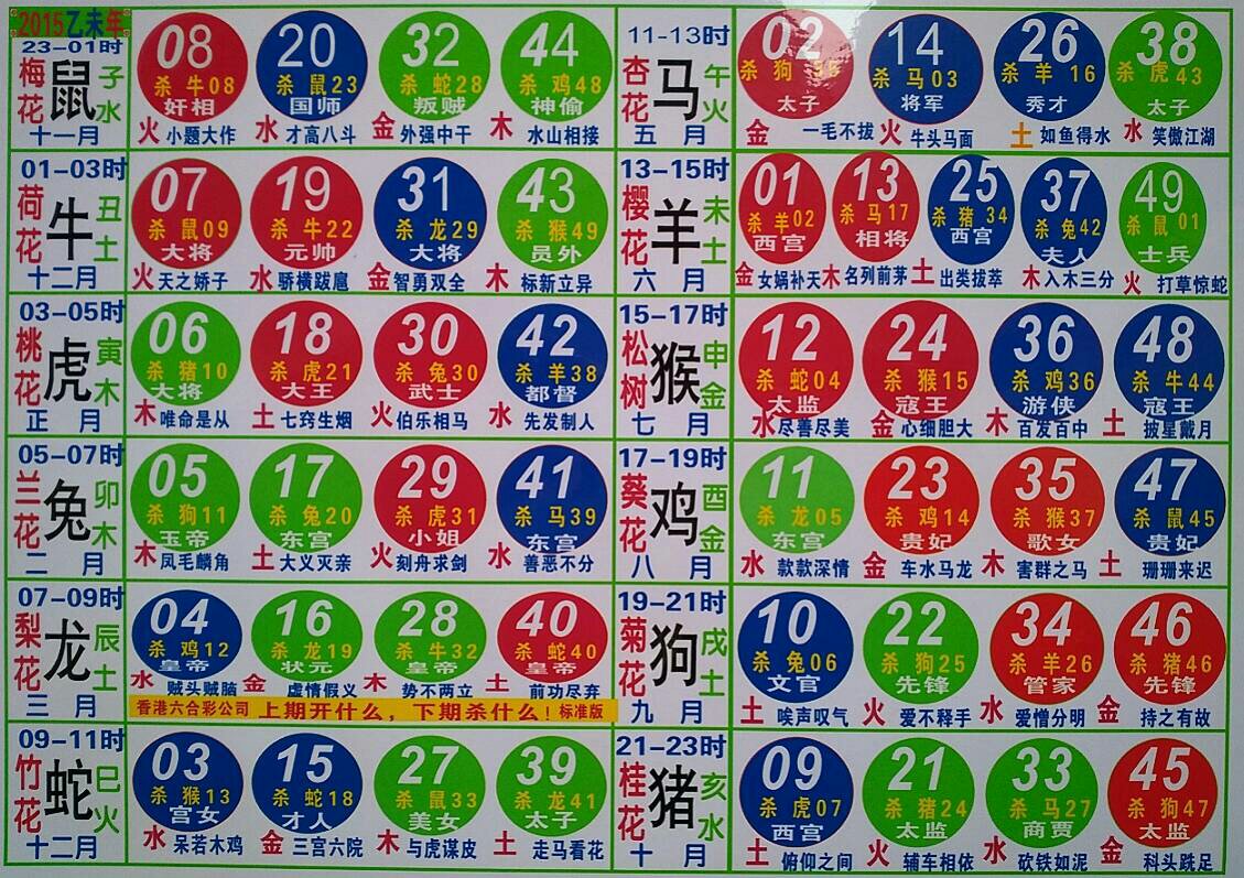今期生肖二四开，三五十二要加四打一准确生肖与警惕虚假宣传-全面释义、统计解答解释落实