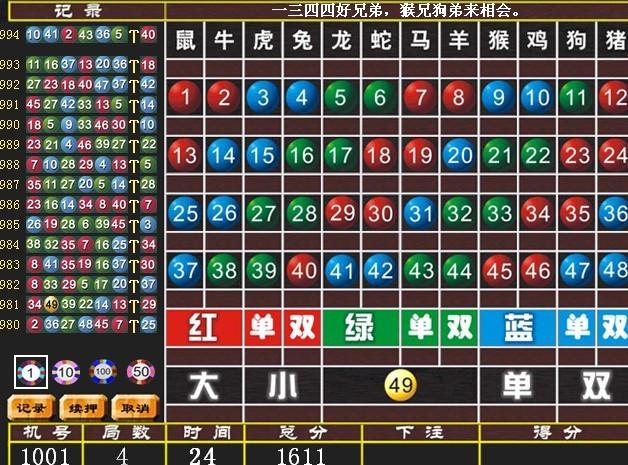 伯乐千里寻良驹，绿蓝两波开本期打一最佳生肖精选解析、解释与落实、精准解答解释落实